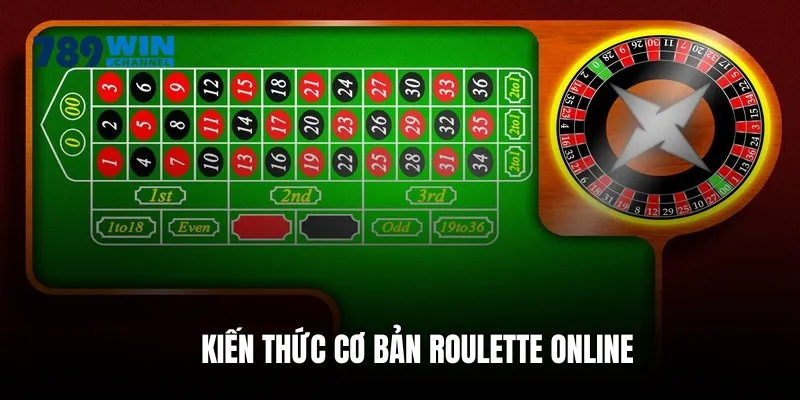 Các thuật ngữ liên quan đến cửa cược có trong game